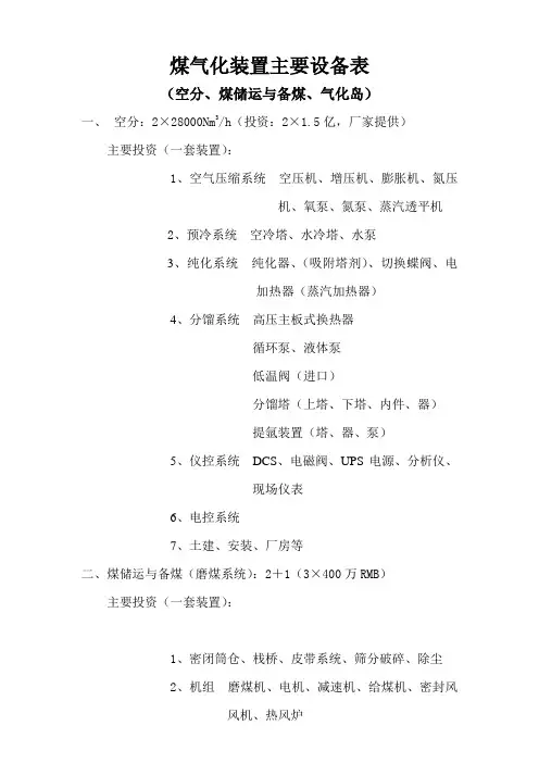 煤气化装置主要设备表