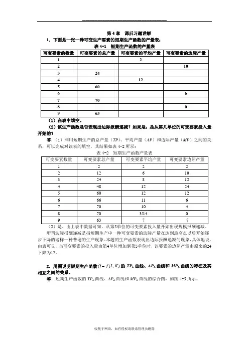 最新高鸿业微观经济学 第四版  四五章 课后题答案