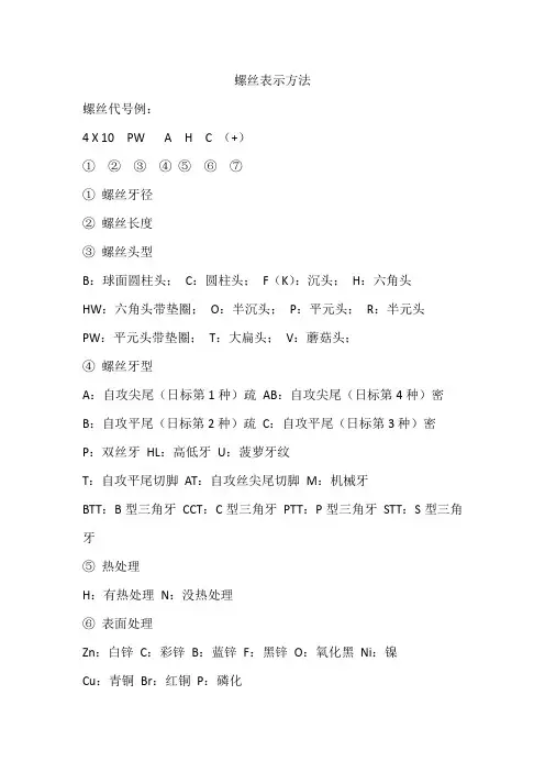 螺栓表示法