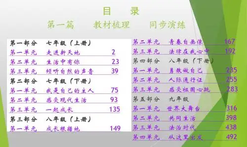 《掌控中考》2016年中考政治(湖北,人民版)考点系统复习:第一