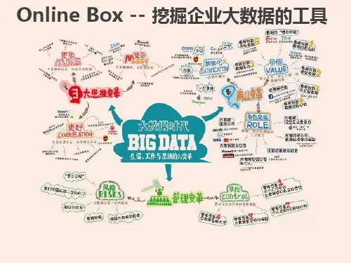 SAPB1(SAPBusinessOne)的报表解决方案