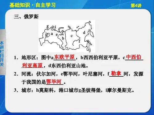 区域地理 俄罗斯 课件
