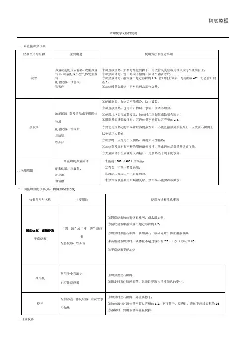 常用化学仪器的使用