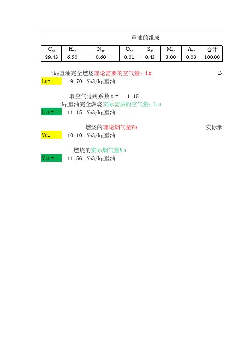 重油成分百分含量及热值计算方法