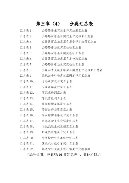 最新整理第三章公路工程全套完整内业资料表格各类汇总表.doc