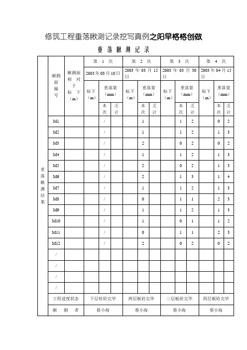 建筑工程沉降观测记录填写实例 2