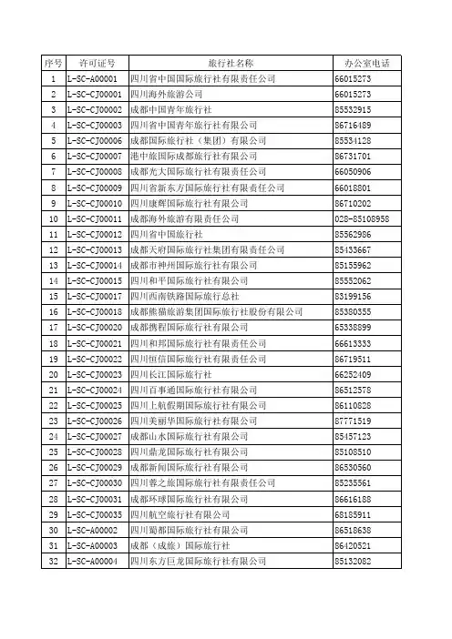 成都市旅行社名录