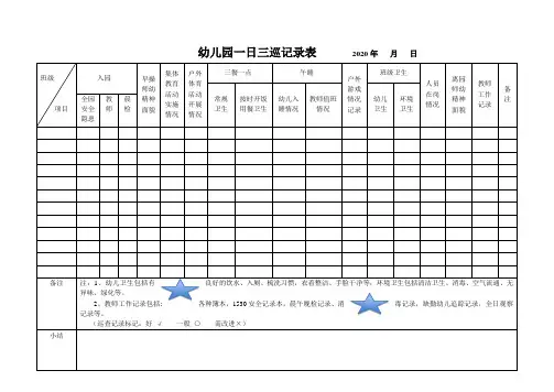 幼儿园领导一日三巡记录表