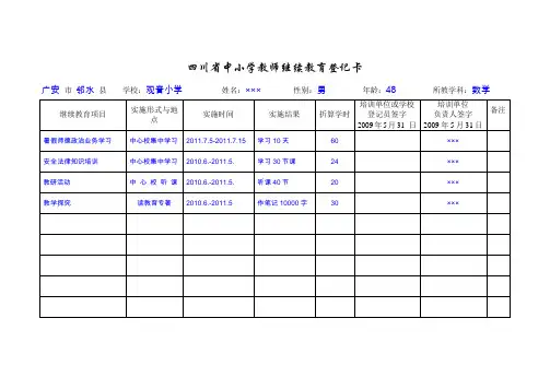 教师继续教育登记卡