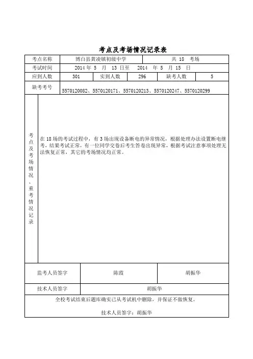 考点及考场情况记录表
