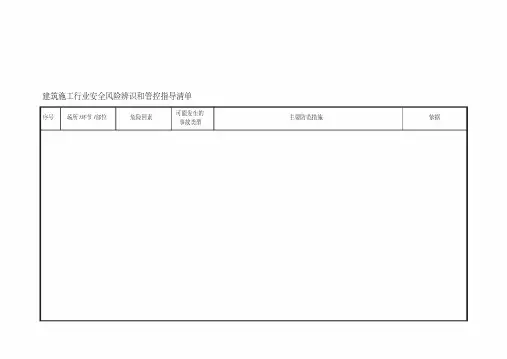 建筑施工行业安全风险辨识和管控指导清单