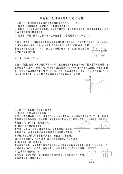 带电粒子在匀强磁场中的运动专题