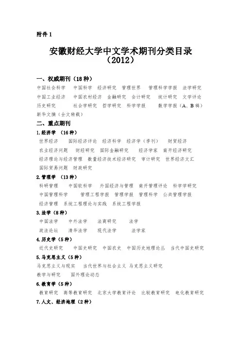 安徽财经大学中文学术期刊分类目录1