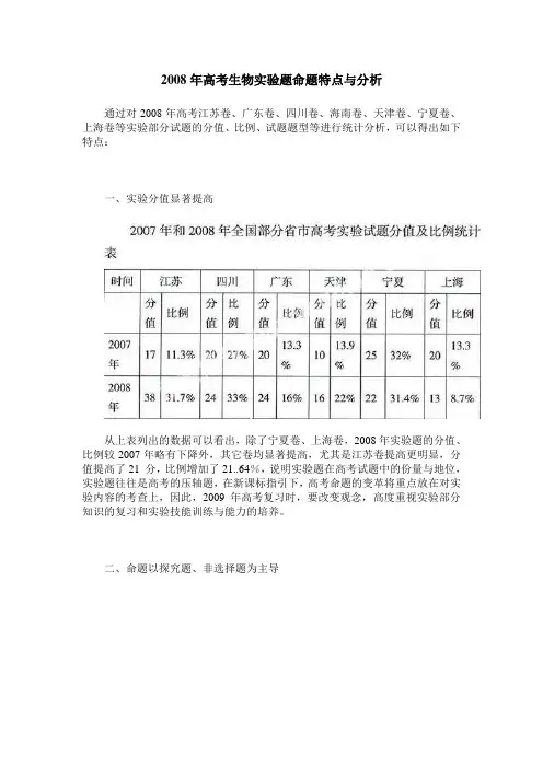 2008年高考生物实验题命题特点与分析