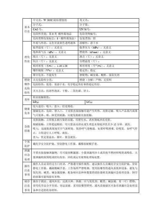 阻垢剂