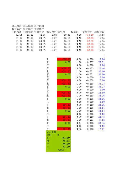 五层框架结构迭代法数据计算