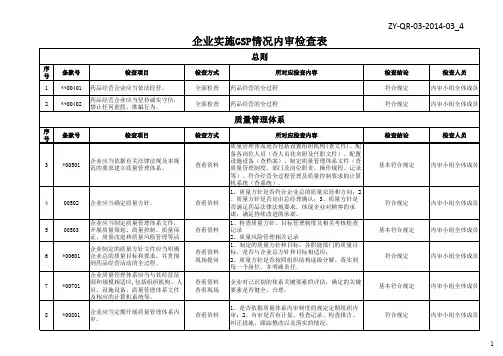 新版GSP内审表