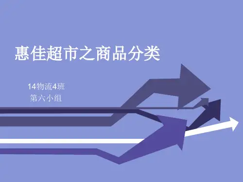 商品分类