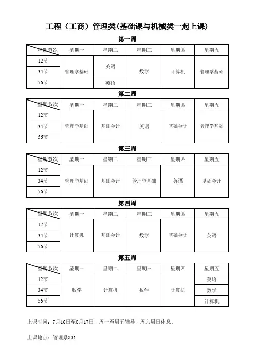 2012年暑假专升本辅导课程表