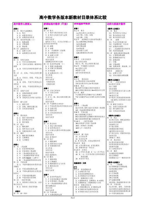 高中数学(各版本教材目录)