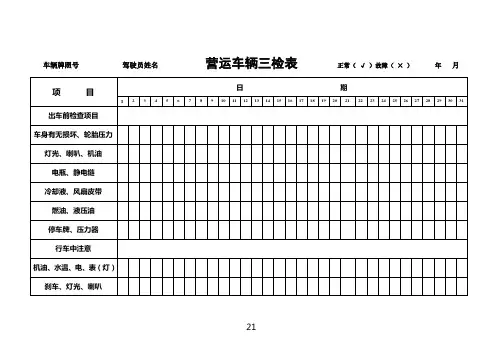 9、道路货物运输车辆三检表