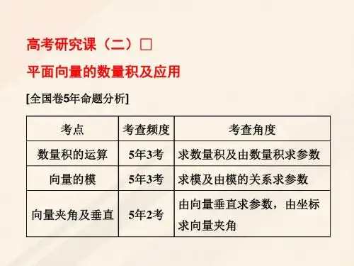 高考数学总复习高考研究课(二)平面向量的数量积及应用课件理