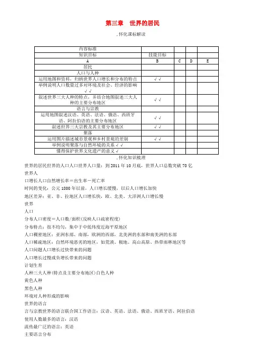 中考地理命题研究教材知识梳理七年级第3章世界的居民精精