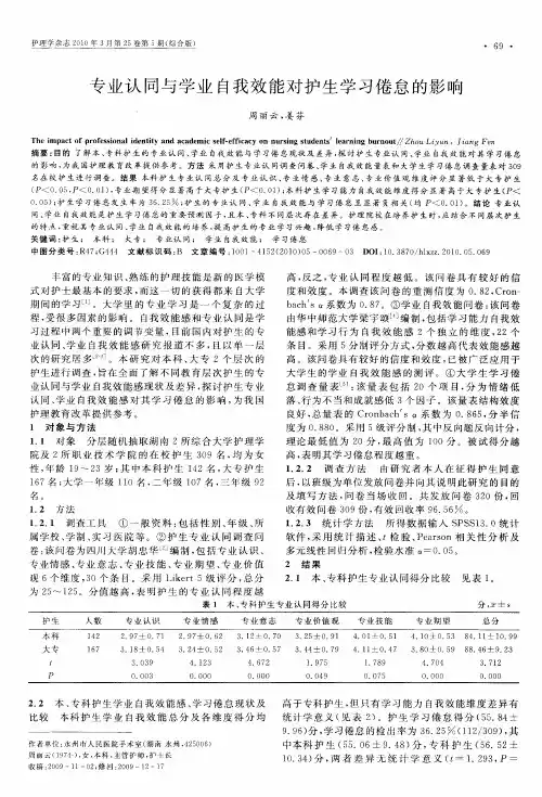 专业认同与学业自我效能对护生学习倦怠的影响