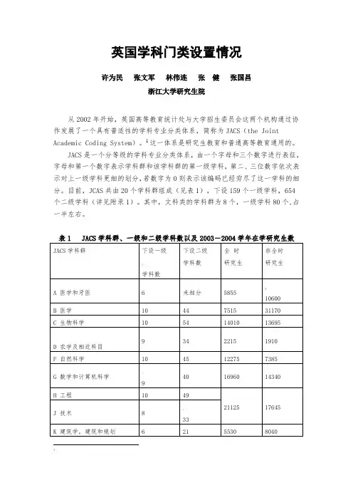 英国学科门类设置情况