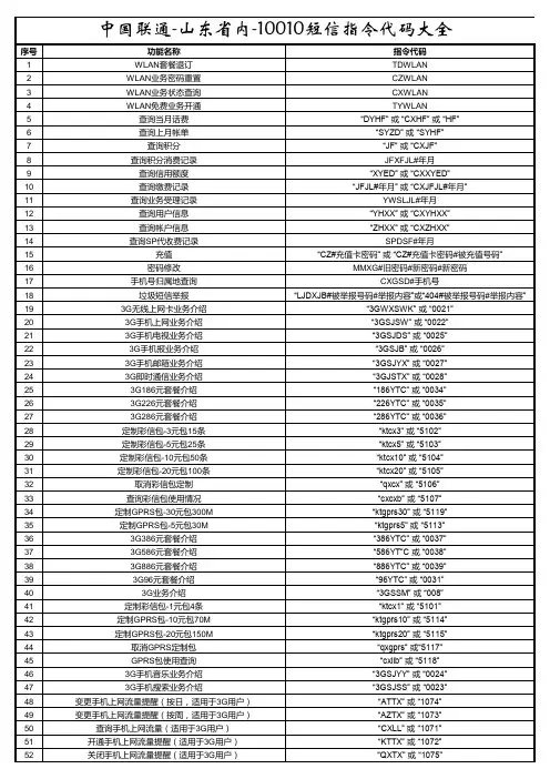 联通指令大全2013年4月