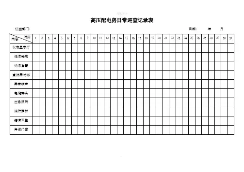 高压配电房日常巡查记录表