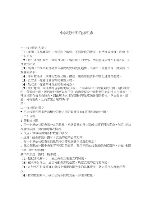 小学统计图的基本知识点