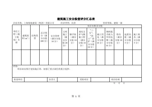 JGJ59-99建筑施工安全检查评分汇总表精品文档11页