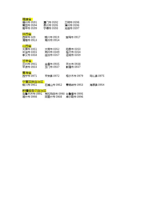 福建 陕西 陕西 甘肃 青海 宁夏 新疆部分地区区号