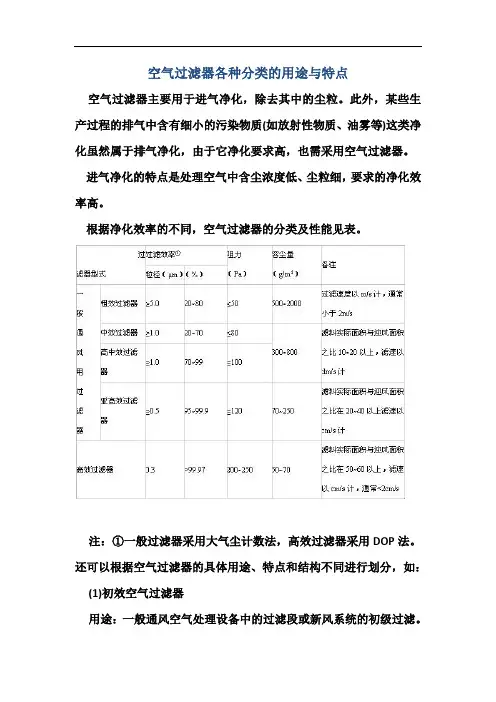 空气过滤器各种分类的用途与特点