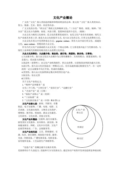 文化产业概论 复习资料