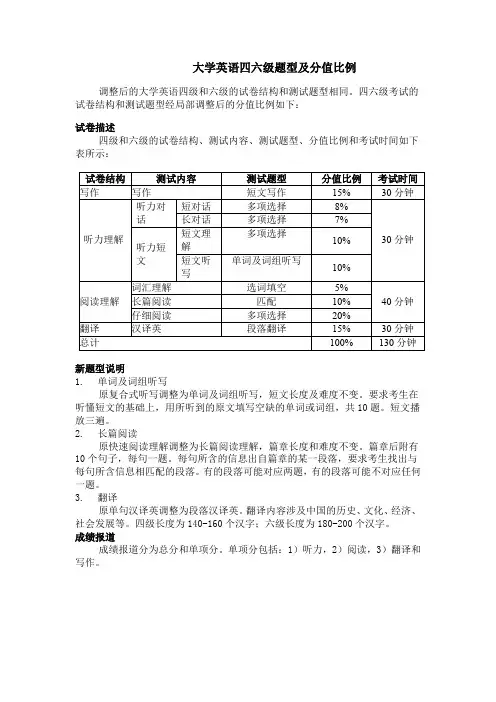 大学英语四六级题型及分值比例