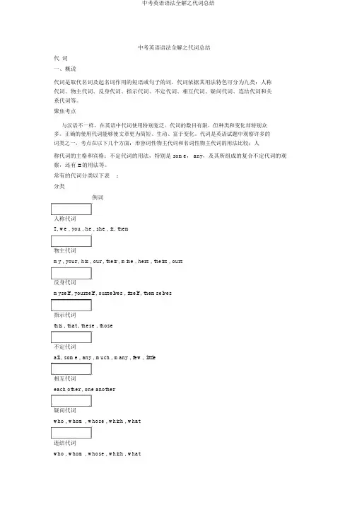 中考英语语法全解之代词总结