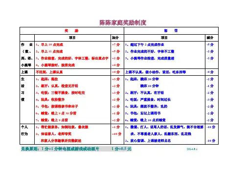小学生家庭奖励制度