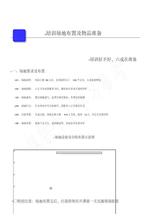 培训场地安排及物品准备清单