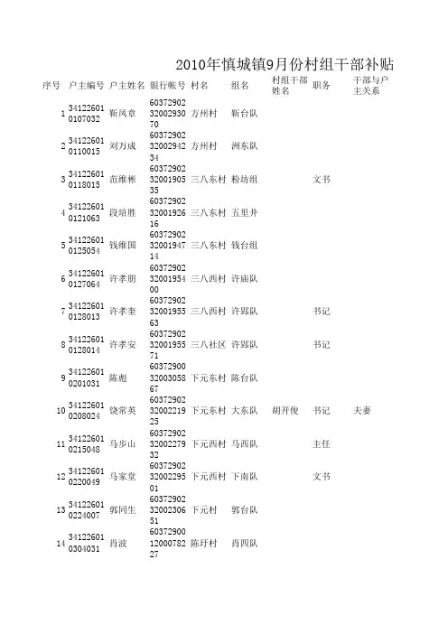 高中英语必修一单词