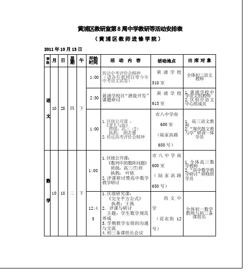 黄浦区教研室第8周中学教研等活动安排表