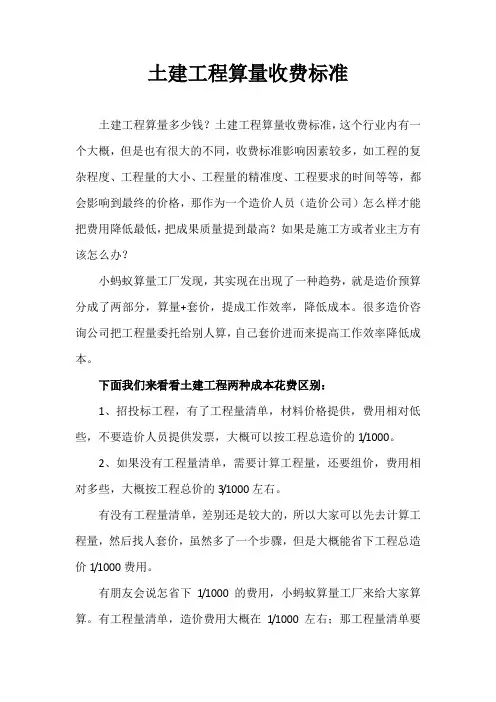 土建工程算量收费标准