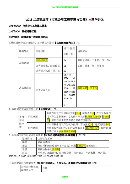 2018二级建造师《市政公用工程管理与实务》精华讲义