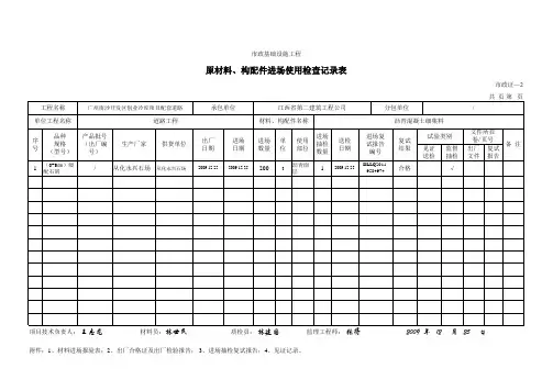 2、原材料、构配件进场使用检查记录表