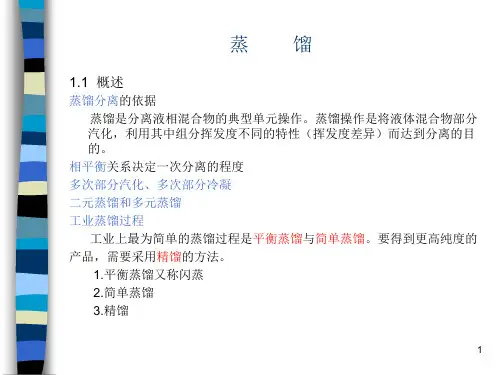 精馏原理介绍.