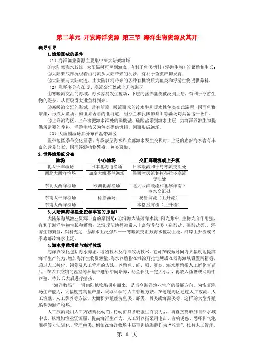 高中地理第二单元开发海洋资源第三节海洋生物资源及其开素材鲁教版选修2