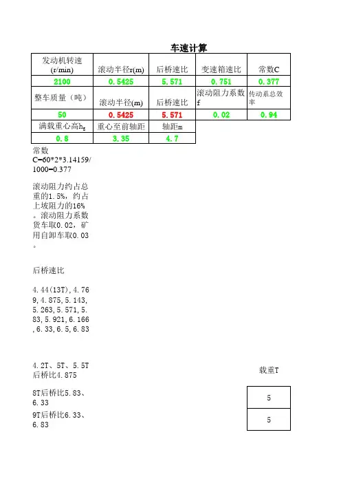 整车计算