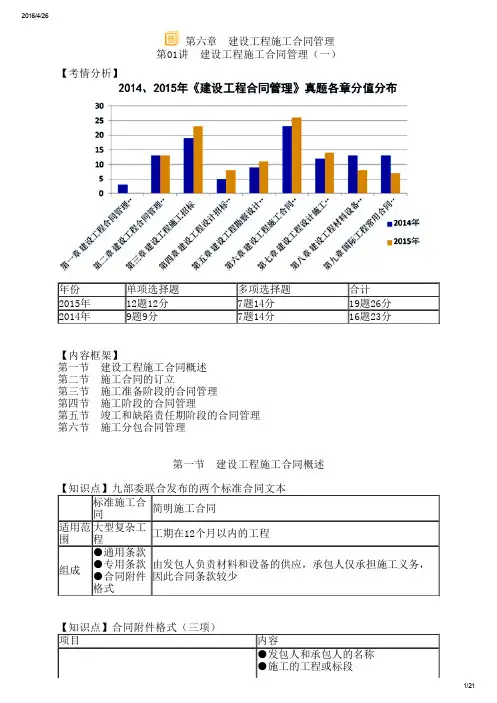 第六章 建设工程施工合同管理