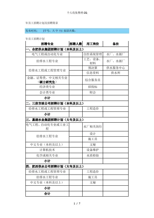 供水集团笔试面试准备